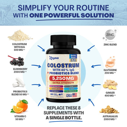 Radiant Vitality Duo: Highly Potent Bovine Colostrum Capsules (5250MG) & Cosmic Collagen Beauty Complex (64,000MCG)