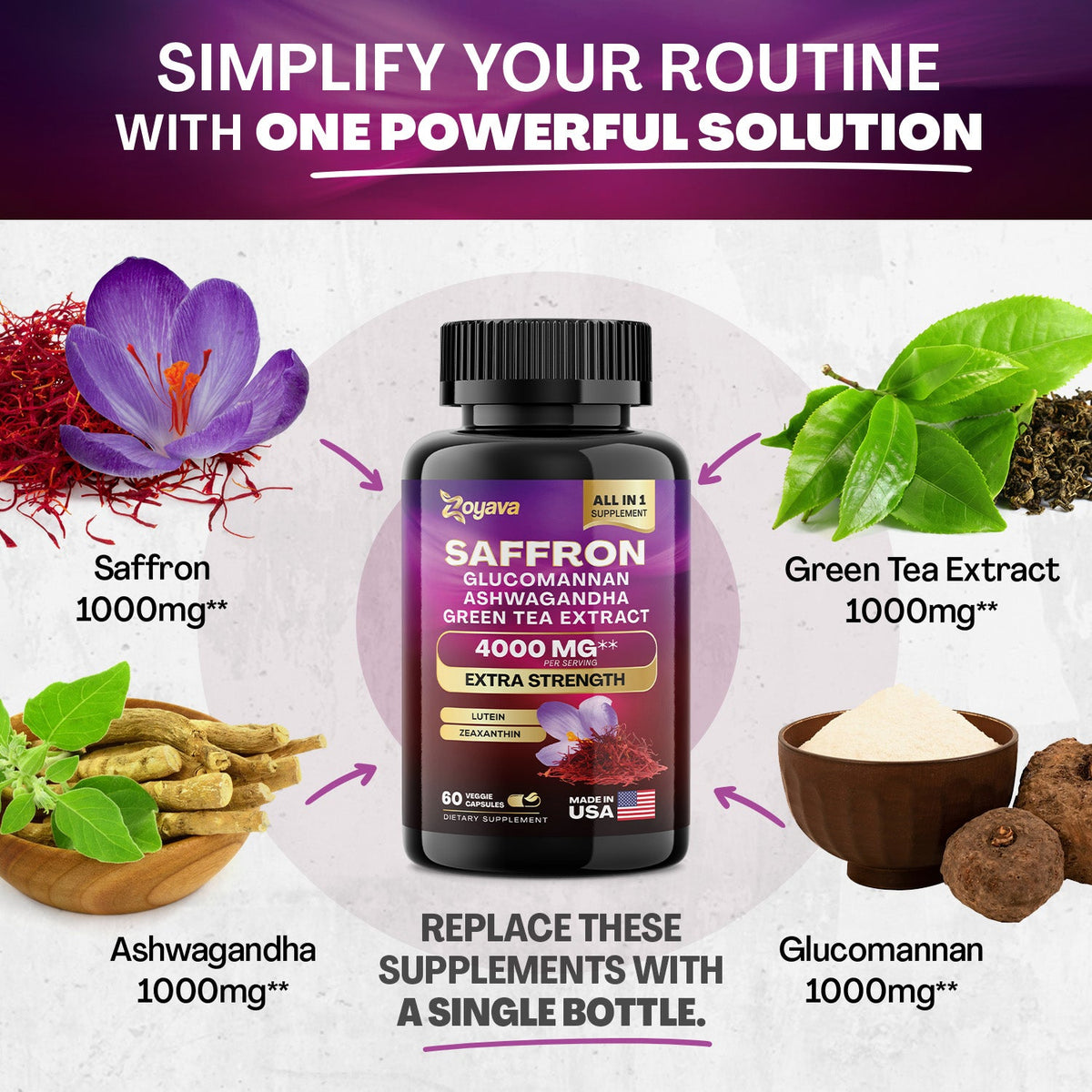 Ultimate Bundle: SightShield Lutein and Zeaxanthin Supplements 8000 MG and Saffron ZestyZen Blend - 4,000MG