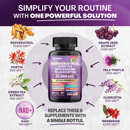 Elevate Your Vitality & Unleash Youthfulness: Revitalize Resveratrol 21,000MG & Shilajit Power ShilaStrength Blend 15,250MG