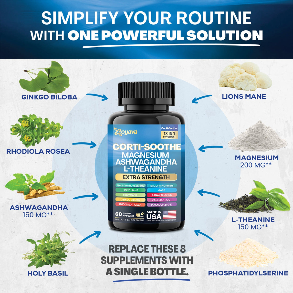 Ultimate Corti-Soothe Balance: Stress Relief, Calm, and Cognitive Boost - 60 Caps