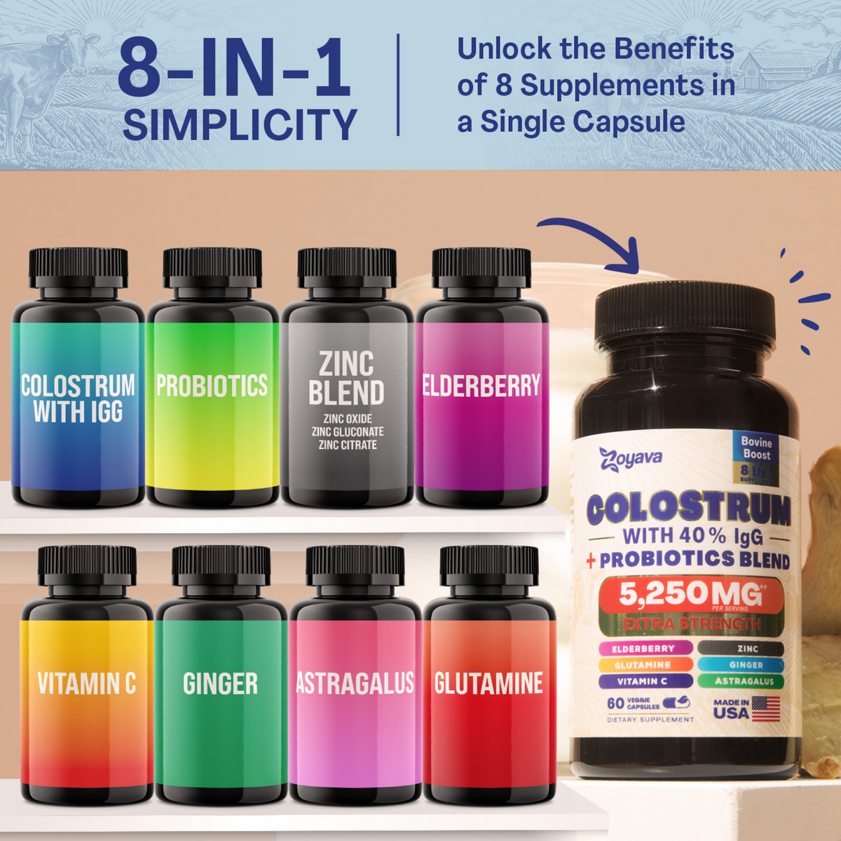 Highly Potent Bovine Colostrum Capsules - 5250 MG with 40% IgG & Probiotics for Immunity, Gut Health, and General Wellness