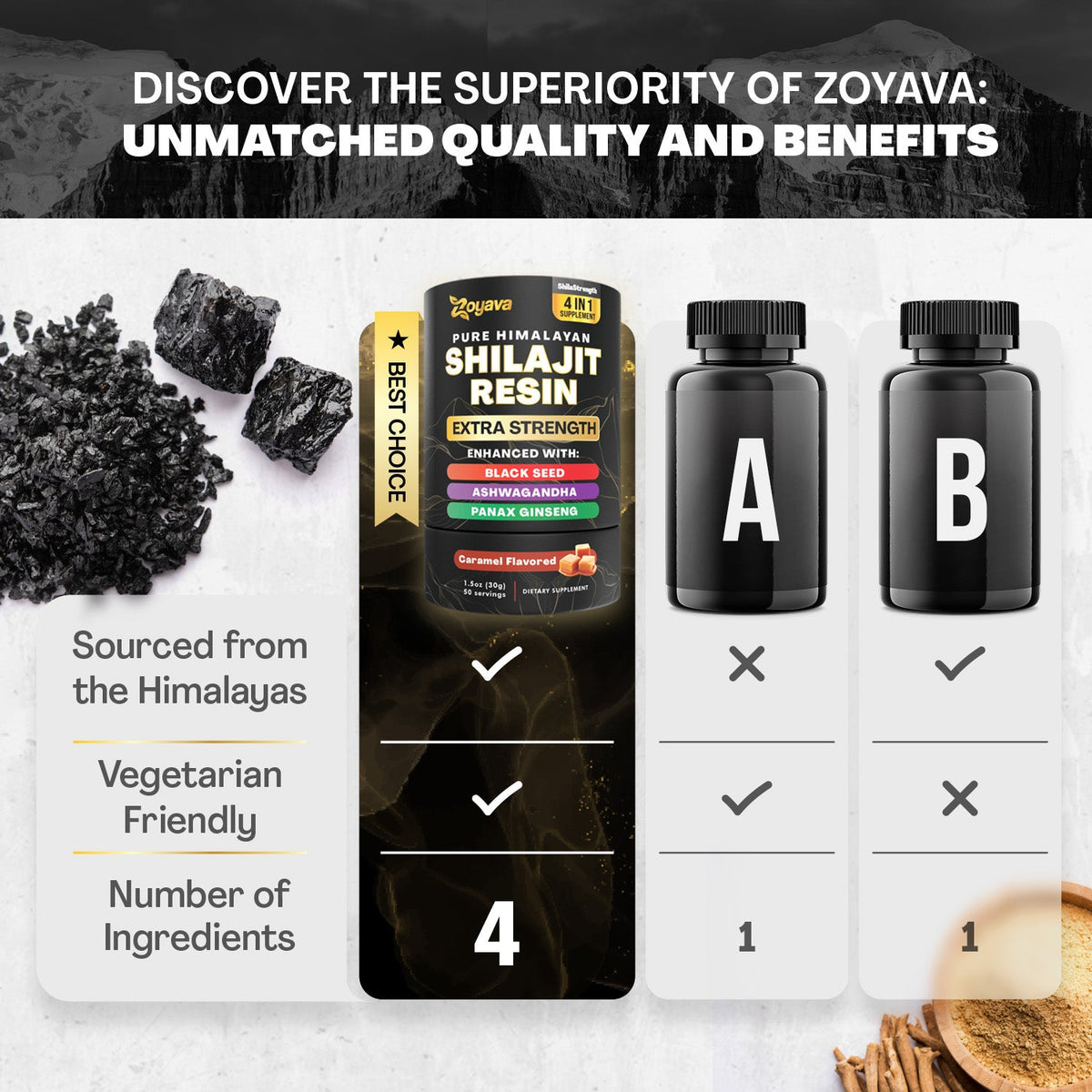 World's First Flavored Himalayan Shilajit Resin - Caramel, Original