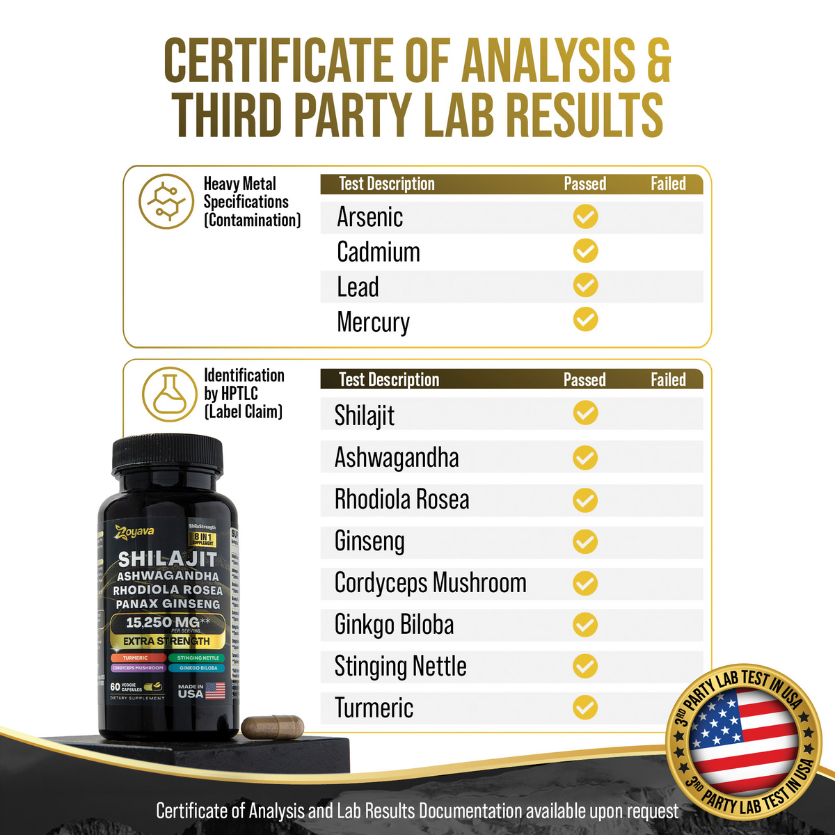 Shilajit Power ShilaStrength Blend - 15,250MG Energize Your Vitality!