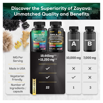 Dynamic Vitality Boost Duo: Sea Moss & Shilajit