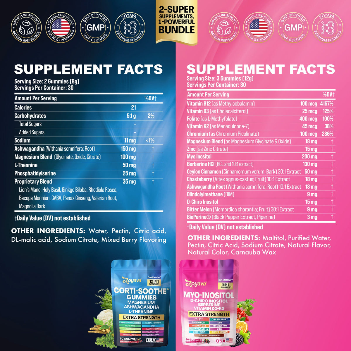 Total Mind & Body Harmony Bundle – Myo-Harmony 16-in-1 + Ultimate Corti-Soothe Stress Relief – 150 Gummies