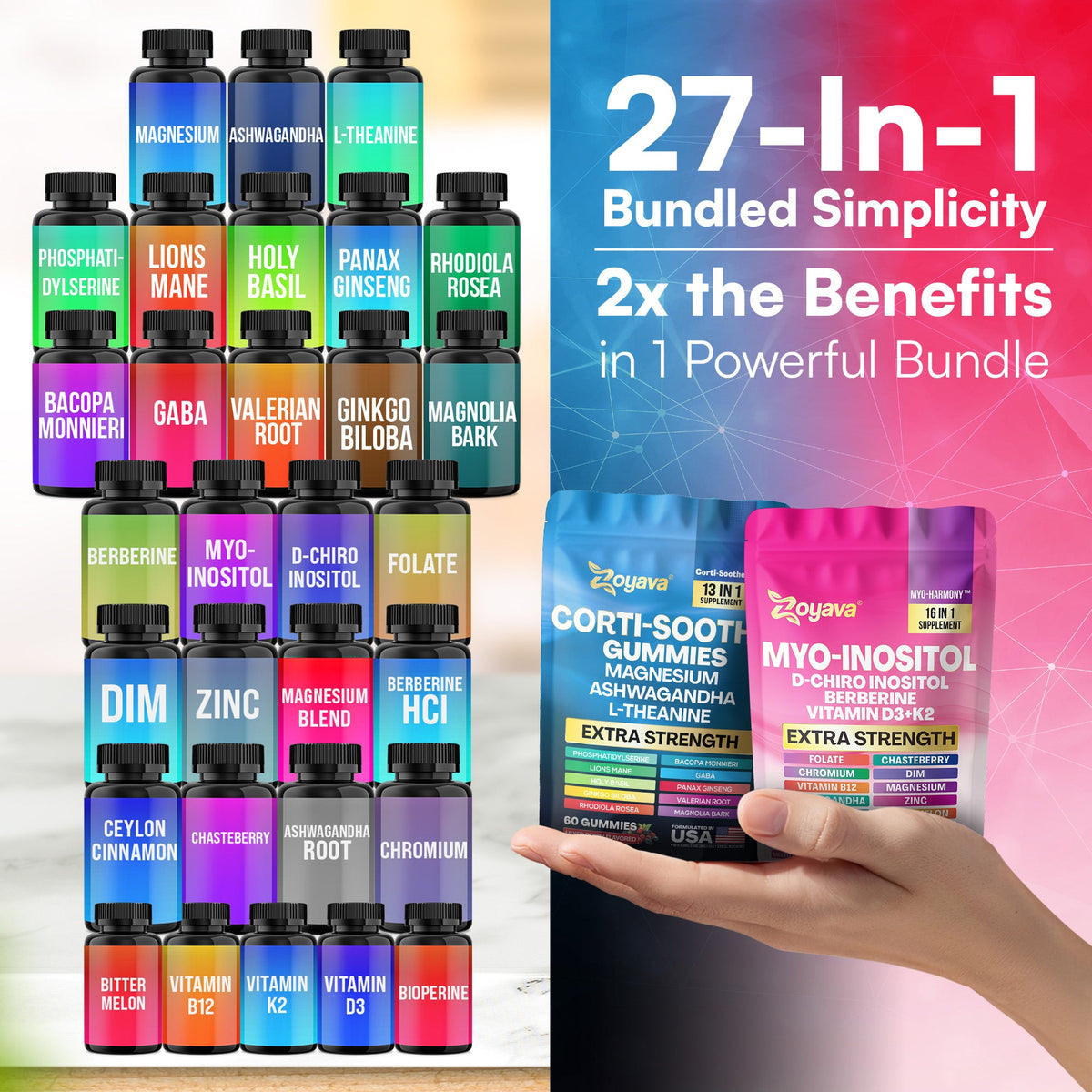 Total Mind & Body Harmony Bundle – Myo-Harmony 16-in-1 + Ultimate Corti-Soothe Stress Relief – 150 Gummies