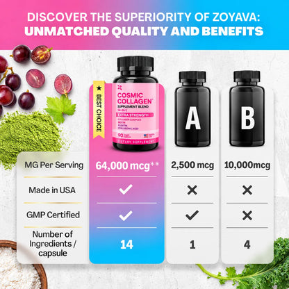 Cosmic Collagen™ – 14-in-1 Multi-Collagen Beauty & Wellness Formula