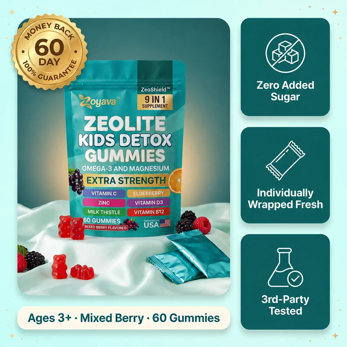 Zeolite Kids Detox Gummies