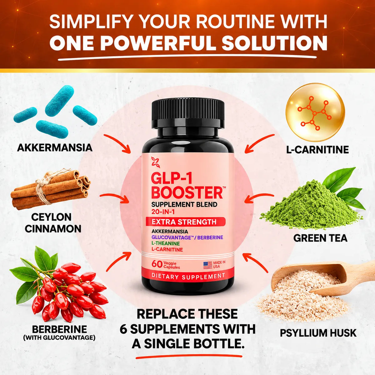 Metaboost™ – 20-in-1 GLP-1 & Metabolic Wellness Formula