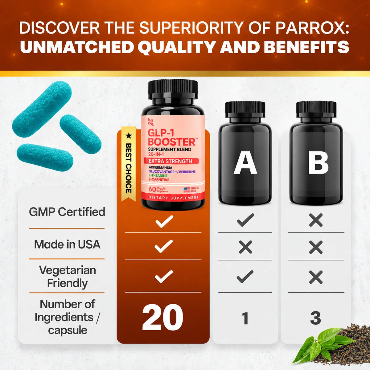 Metaboost™ – 20-in-1 GLP-1 & Metabolic Wellness Formula
