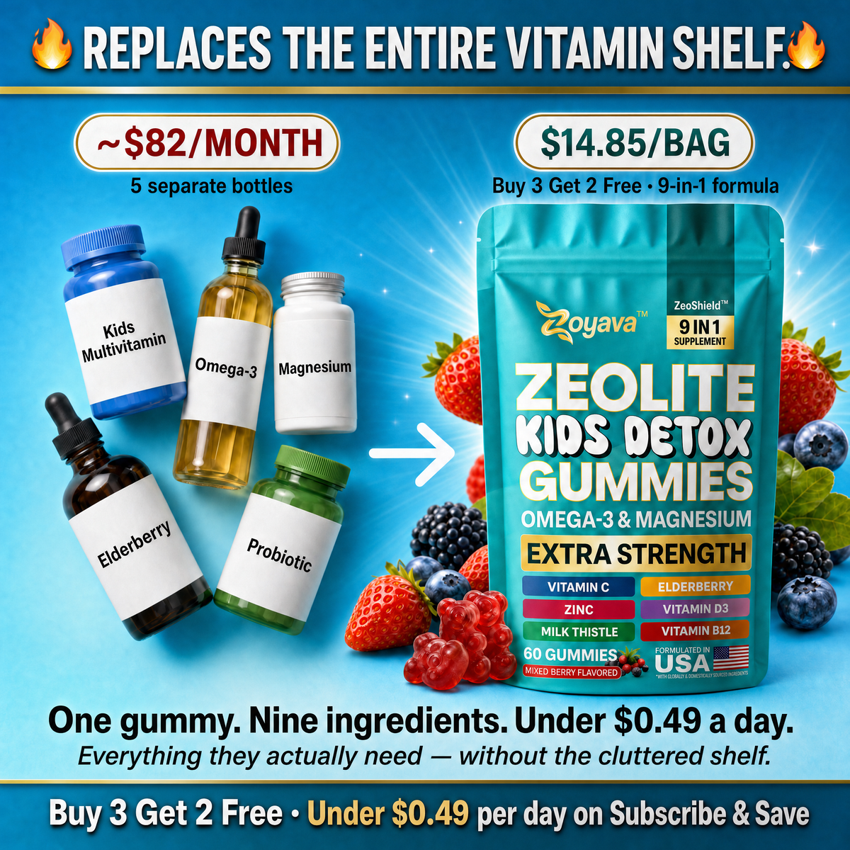 Zoyava ZeoShield™ Kids 9 in 1 Daily Gummies