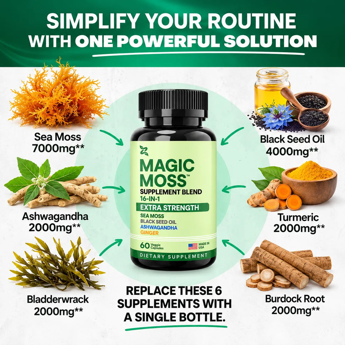 Magic Moss™ – 16-in-1 Irish Sea Moss Wellness Formula
