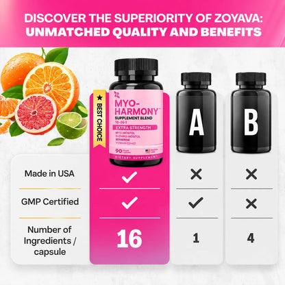 Myo-Harmony™ – 16-in-1 Hormone & Metabolic Wellness Formula