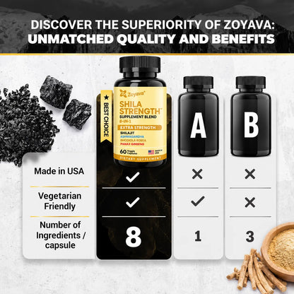 Shila Strength™ – 9000mg 8-in-1 Shilajit Energy & Vitality Formula