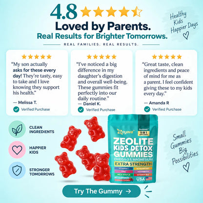 Zeolite Kids Detox Gummies